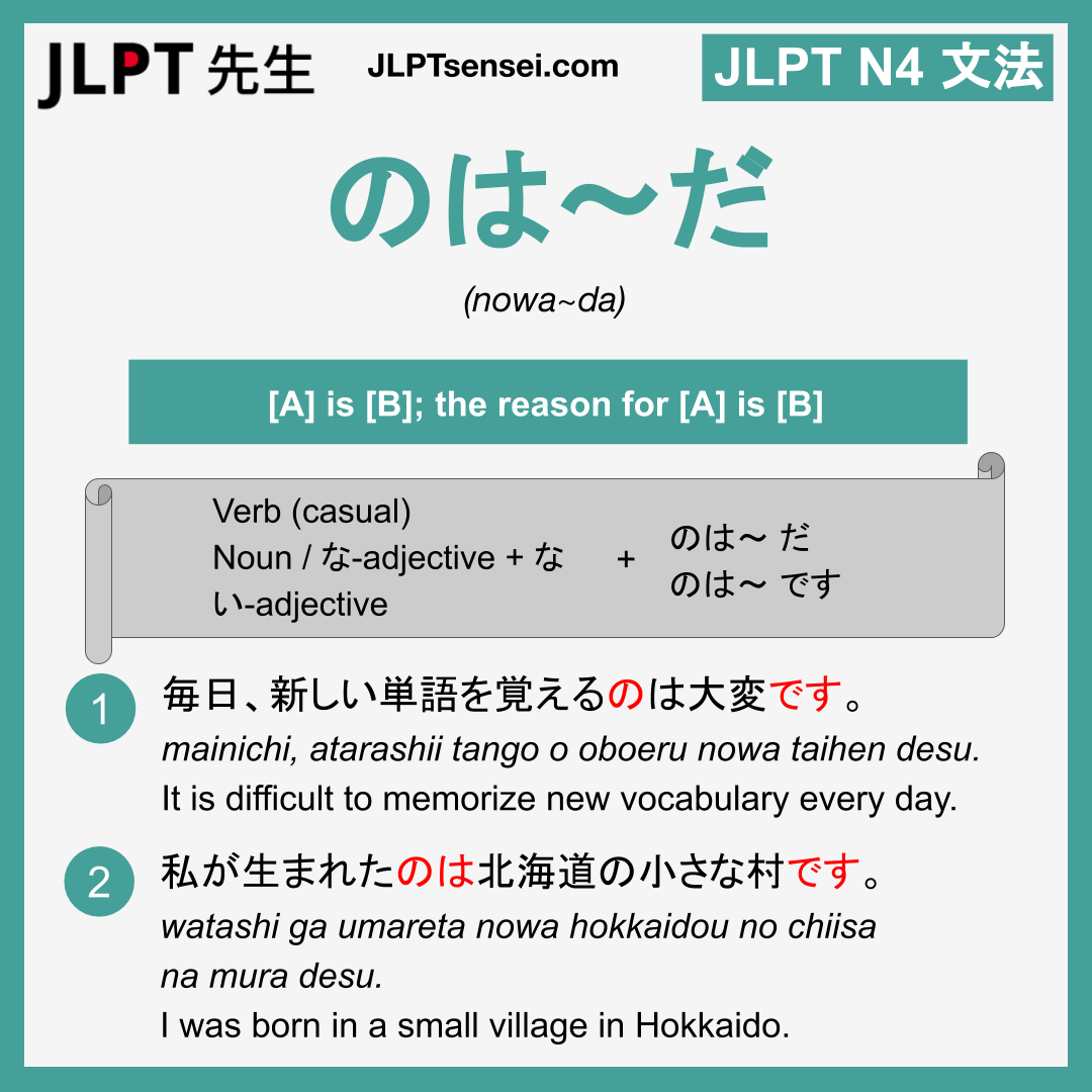 nowa da のはだ のはだ jlpt n4 grammar meaning 文法 例文 learn japanese