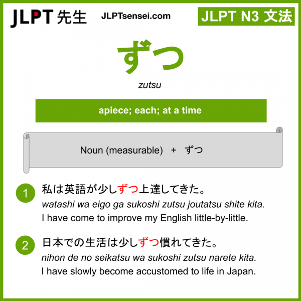 zutsu ずつ jlpt n3 grammar meaning 文法 例文 learn japanese flashcards Guia