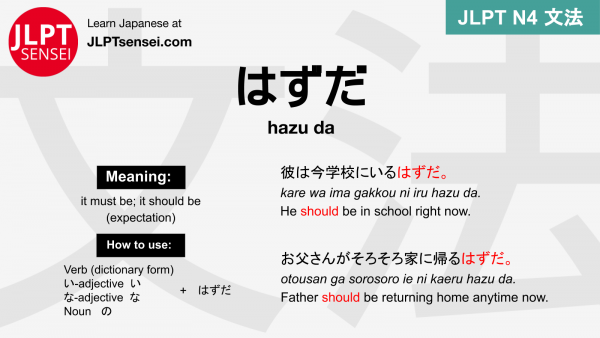 hazu da はずだ はずだ jlpt n4 grammar meaning 文法 例文 japanese flashcards