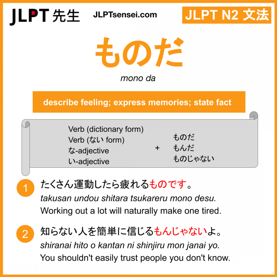 JLPT N3 Grammar: ものだ (mono da) - Learn Japanese | JLPT Sensei