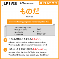 mono da ものだ jlpt n2 grammar meaning 文法 例文 learn japanese flashcards