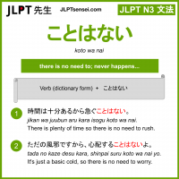 koto wa nai ことはない jlpt n3 grammar meaning 文法 例文 learn japanese flashcards