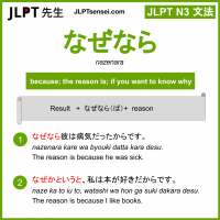nazenara なぜなら jlpt n3 grammar meaning 文法 例文 learn japanese flashcards