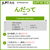 ndatte んだって jlpt n3 grammar meaning 文法 例文 learn japanese flashcards