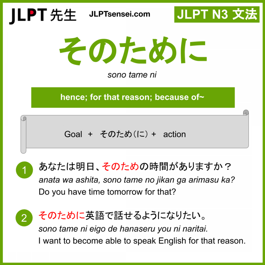 Gramática JLPT N3: そのために (sono tame ni) Significado – guiadejapones.com