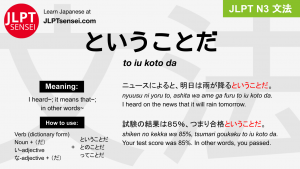 to iu koto da ということだ jlpt n3 grammar meaning 文法 例文 japanese flashcards