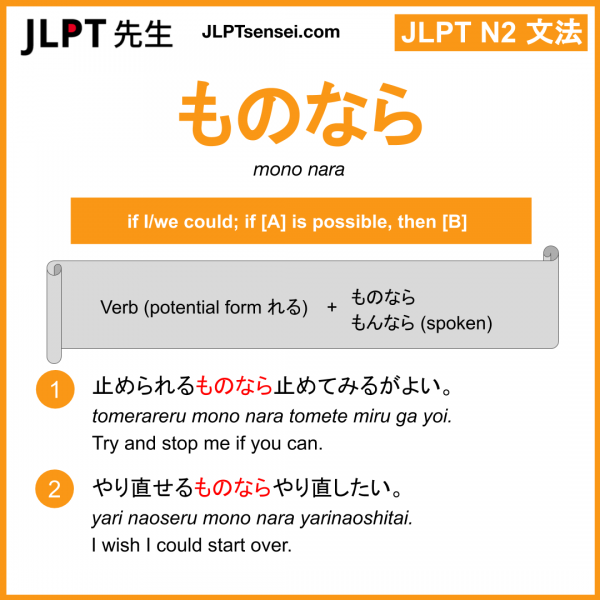 mono nara ものなら jlpt n2 grammar meaning 文法 例文 learn japanese flashcards ...