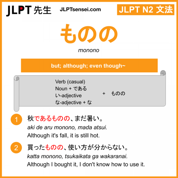 monono ものの jlpt n2 grammar meaning 文法 例文 learn japanese flashcards