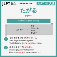 tagaru たがる たがる jlpt n4 grammar meaning 文法 例文 learn japanese flashcards