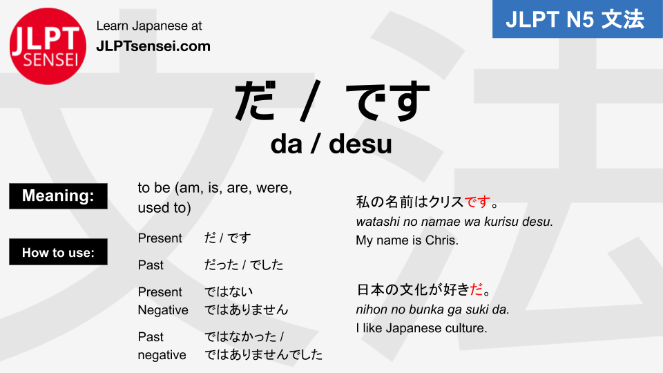 n5-grammar-da-desu-learn-japanese-jlpt-sensei