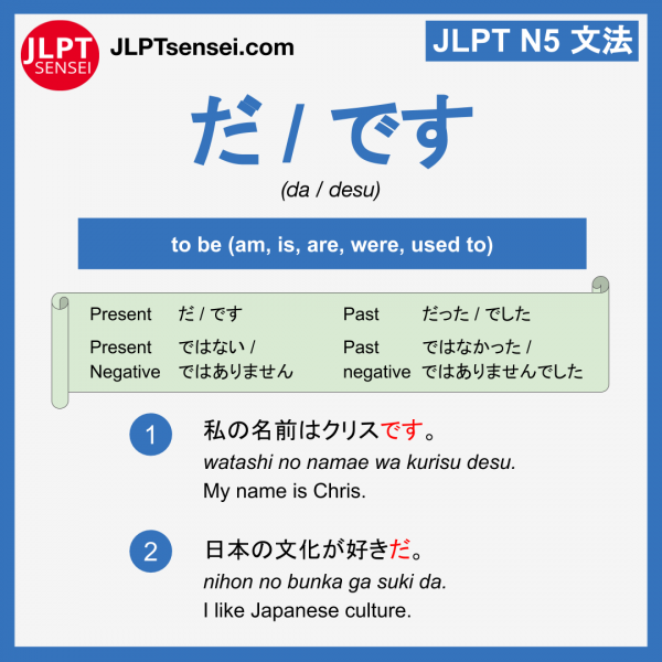 Da Desu だ です Jlpt N5 Grammar Meaning 文法例文 Learn Japanese Flashcards Guia De Japones