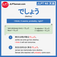 deshou でしょう jlpt n5 grammar meaning 文法例文 learn japanese flashcards