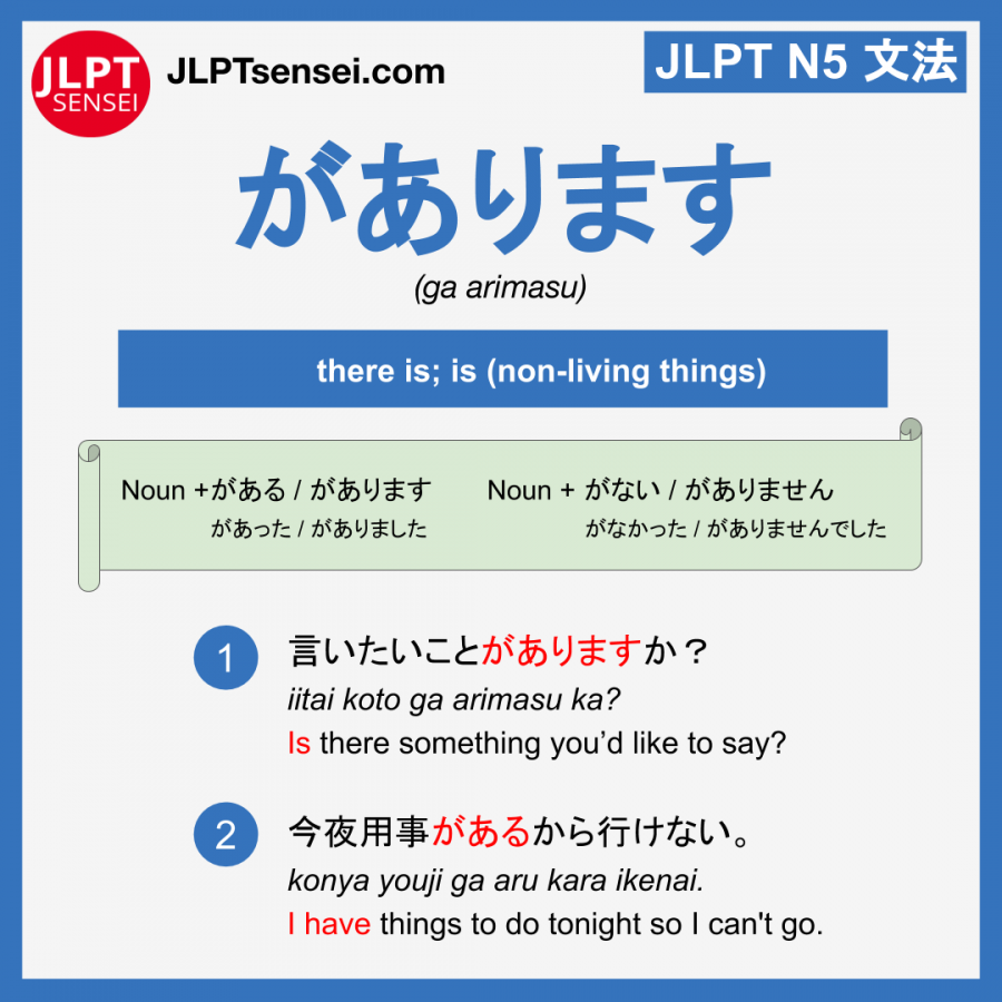 N4 Grammar: 必要がある (hitsuyou ga aru) Learn Japanese