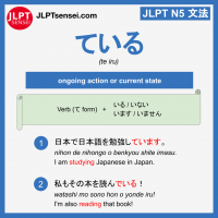 te iru ている jlpt n5 grammar meaning 文法 例文 learn japanese flashcards