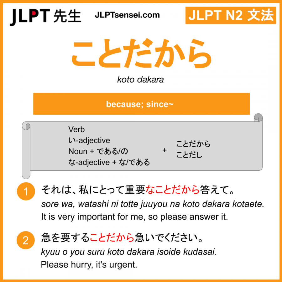 N2 Grammar: ことだから (koto dakara) Learn Japanese | JLPT Sensei