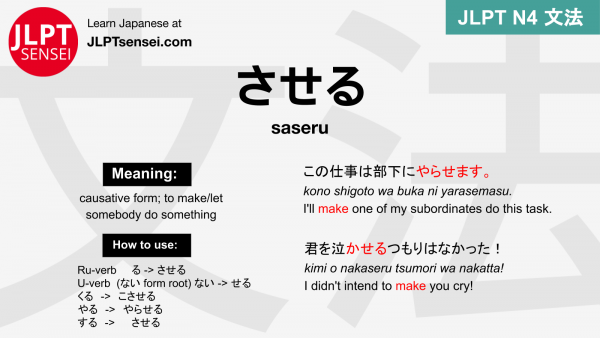 saseru させる させる jlpt n4 grammar meaning 文法 例文 japanese flashcards – Guia ...