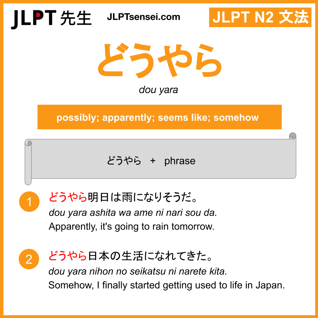 Learn JLPT N1 Grammar: なりに/なりの (nari ni/nari no) –