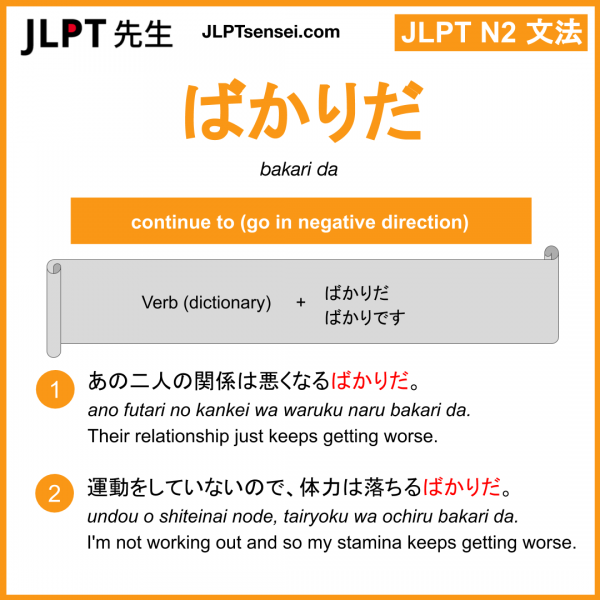 Bakari Da ばかりだ Jlpt N2 Grammar Meaning 文法 例文 Learn Japanese Flashcards Guia De Japones