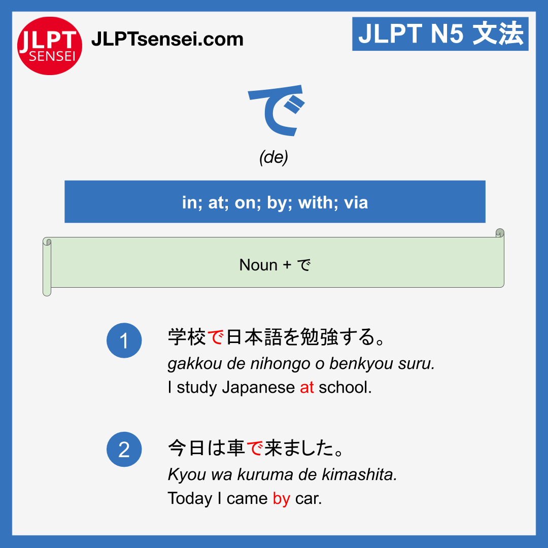 de で jlpt n5 grammar meaning 文法例文 learn japanese flashcards – Guia de ...
