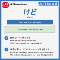 kedo けど jlpt n5 grammar meaning 文法例文 learn japanese flashcards