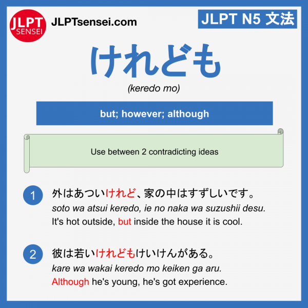 keredo mo けれども jlpt n5 grammar meaning 文法例文 learn japanese flashcards