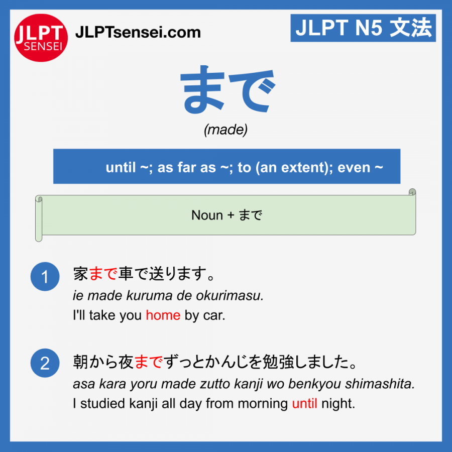 Gramatica Jlpt N5 まで Made Significado Guiadejapones Com