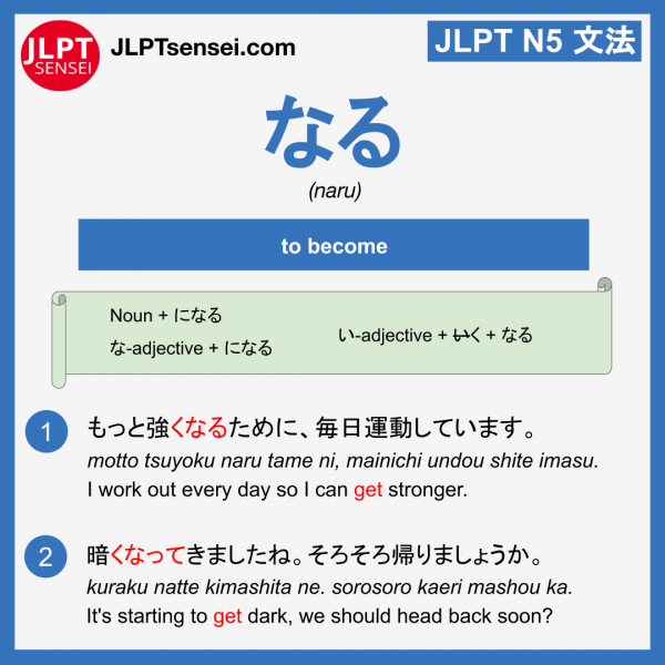 naru なる jlpt n5 grammar meaning 文法例文 learn japanese flashcards – Guia ...