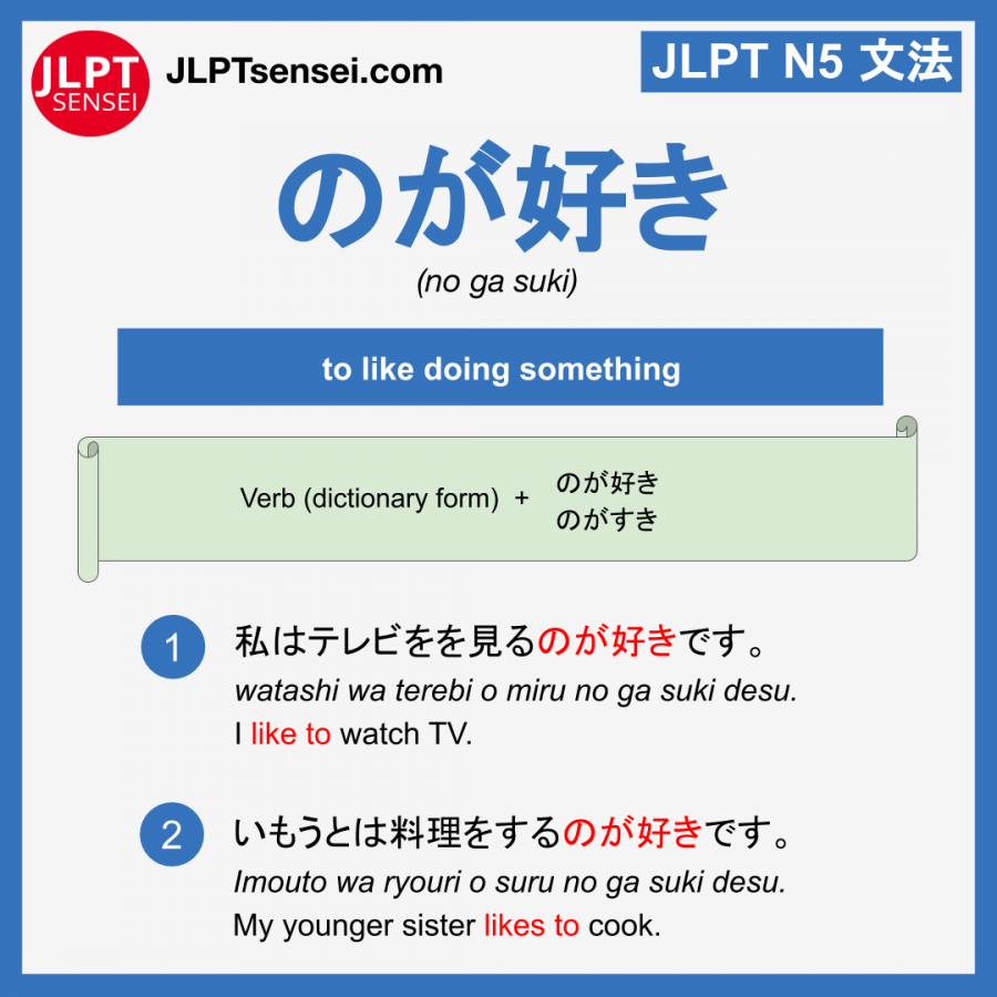 ni suru にする jlpt n5 grammar meaning 文法例文 learn japanese flashcards – Guia  de Japones