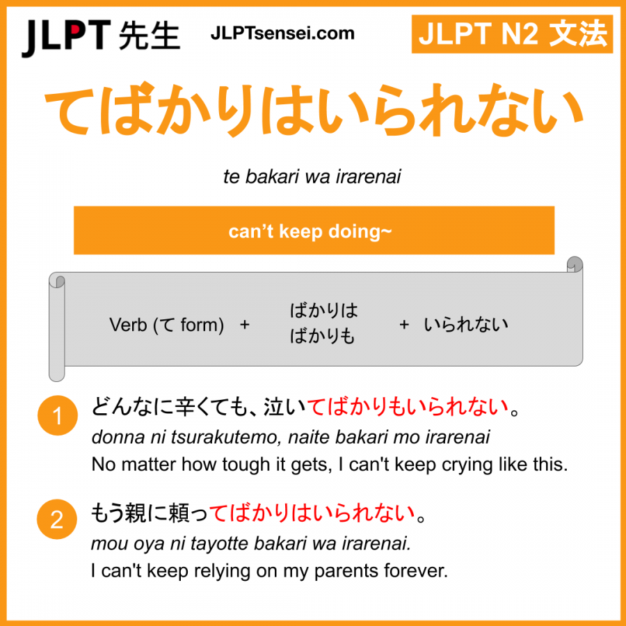 Gramática JLPT N2: てばかりはいられない (te bakari wa irarenai) Significado ...