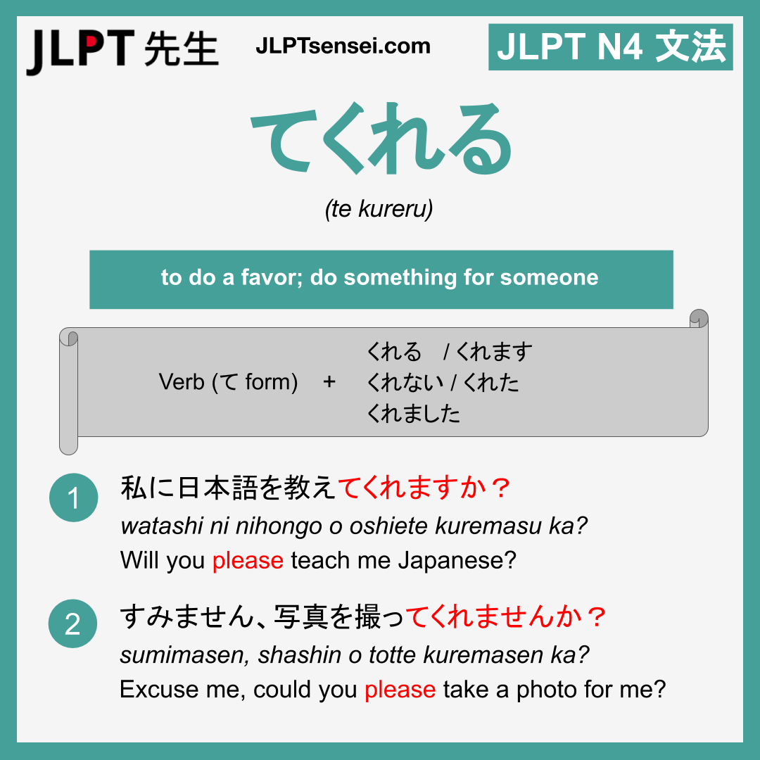te kureru てくれる てくれる jlpt n4 grammar meaning 文法 例文 learn japanese ...