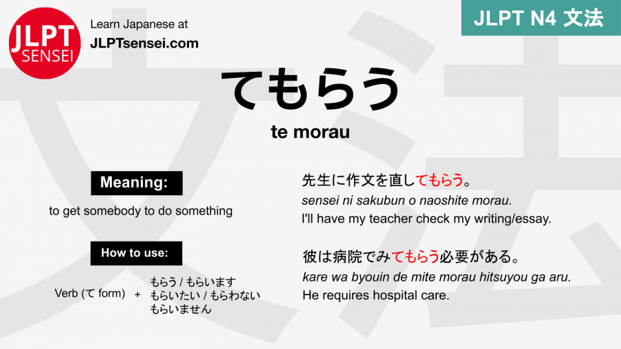 N4 Grammar: 必要がある (hitsuyou ga aru) Learn Japanese