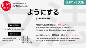 you ni suru ようにする ようにする jlpt n4 grammar meaning 文法 例文 japanese flashcards