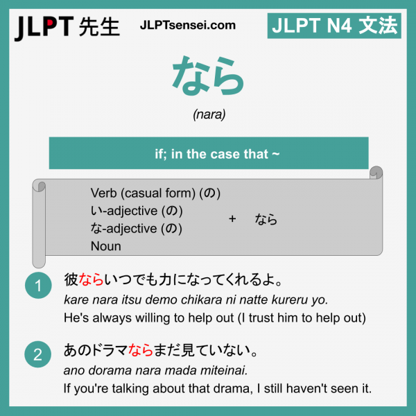 nara なら なら jlpt n4 grammar meaning 文法 例文 learn japanese flashcards