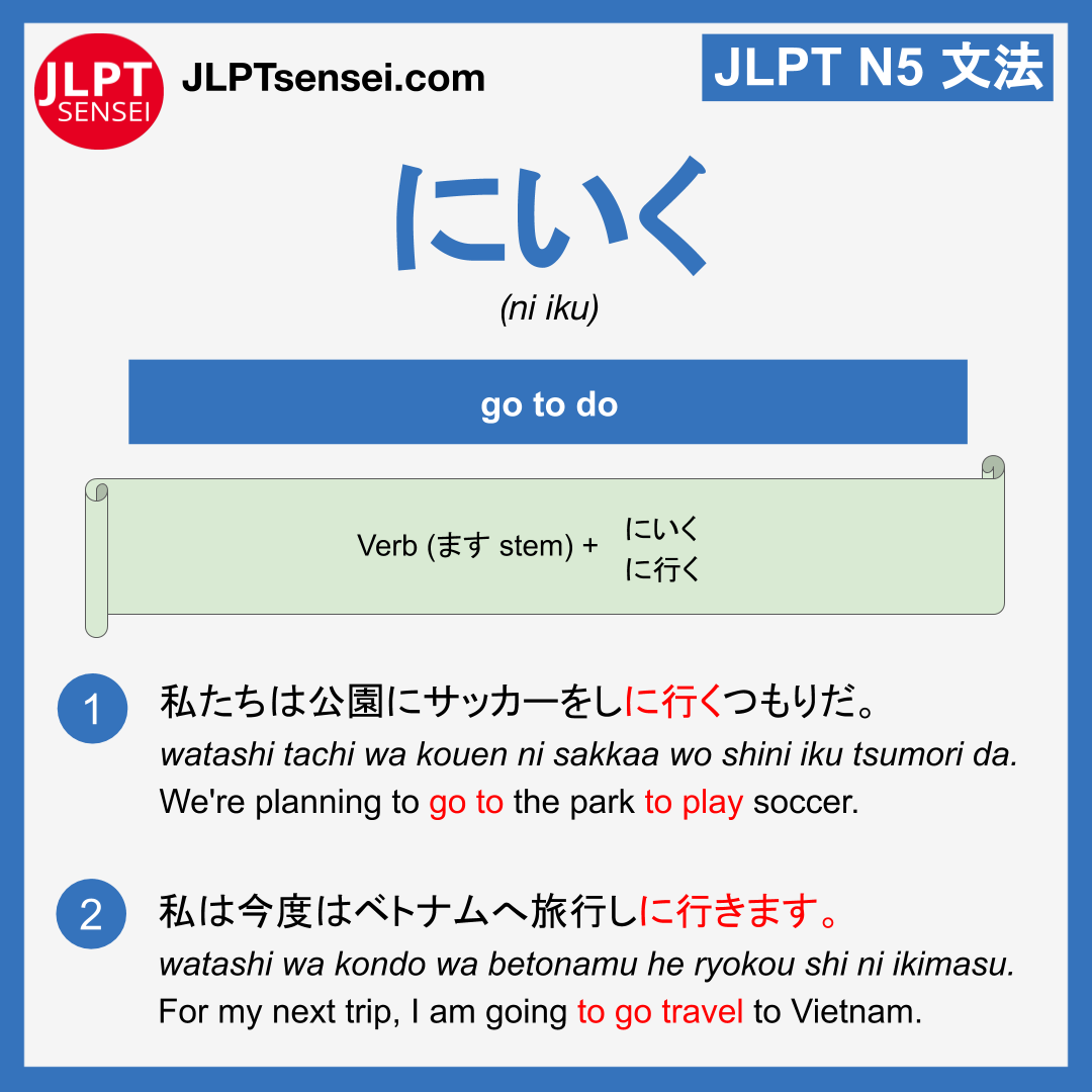 Kanji Card – 私 – watashi