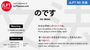 no desu のです jlpt n5 grammar meaning 文法例文 japanese flashcards