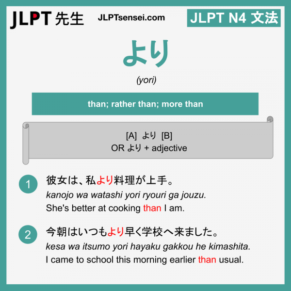 yori より より jlpt n4 grammar meaning 文法 例文 learn japanese flashcards ...