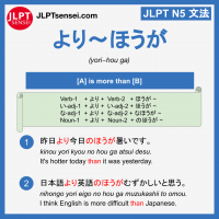 yori~hou ga より～ほうが jlpt n5 jlpt n5 grammar meaning 文法 例文 learn japanese flashcards