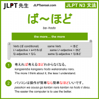 ba~hodo ば～ほど jlpt n3 grammar meaning 文法 例文 learn japanese flashcards