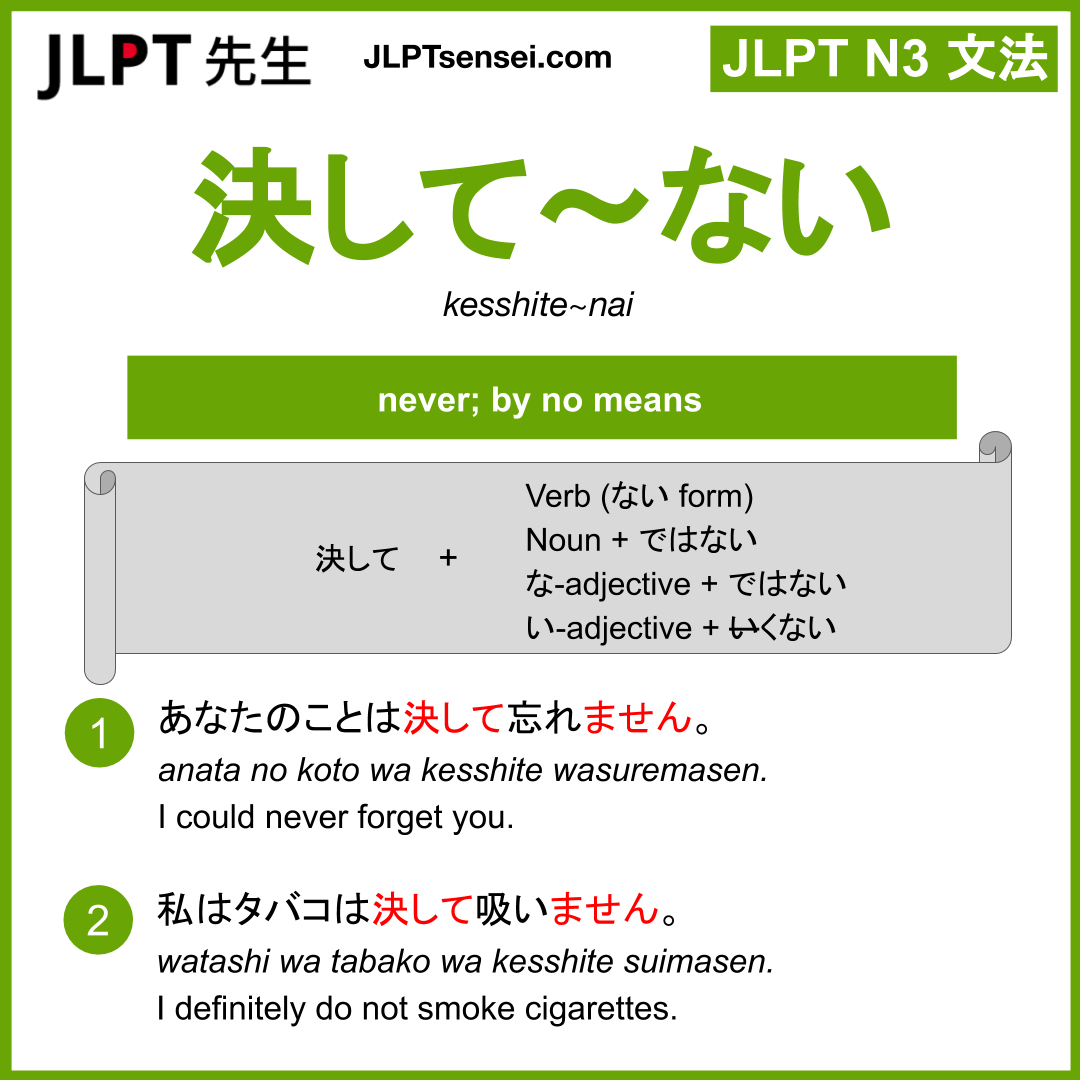 kesshite~nai 決して～ない けっして～ない jlpt n3 grammar