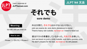 sore demo それでも それでも jlpt n4 grammar meaning 文法 例文 japanese flashcards