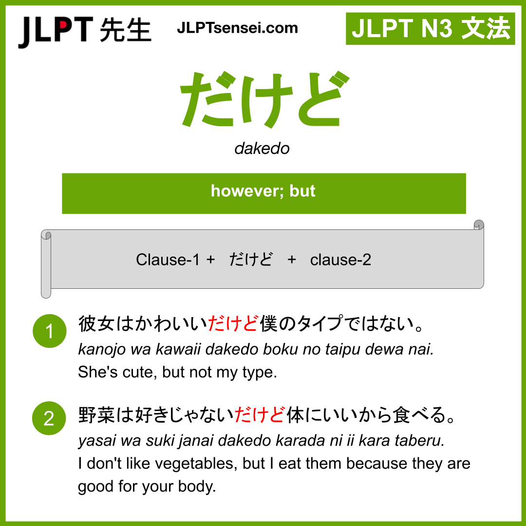 dakedo だけど jlpt n3 grammar meaning 文法 例文 learn japanese flashcards ...