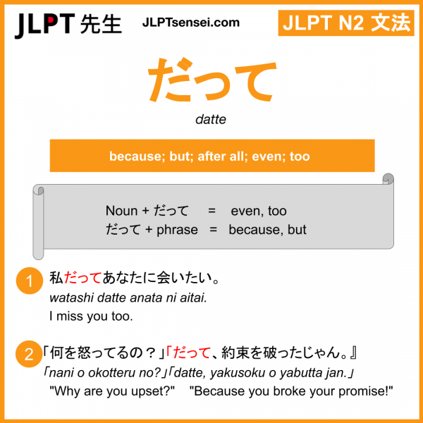 datte だって jlpt n2 grammar meaning 文法 例文 learn japanese flashcards