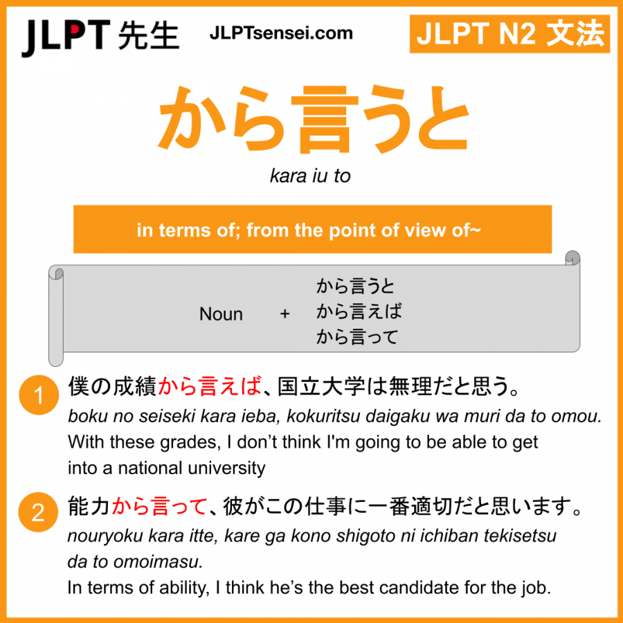 Gramática JLPT N2: から言うと (kara iu to) Significado – guiadejapones.com