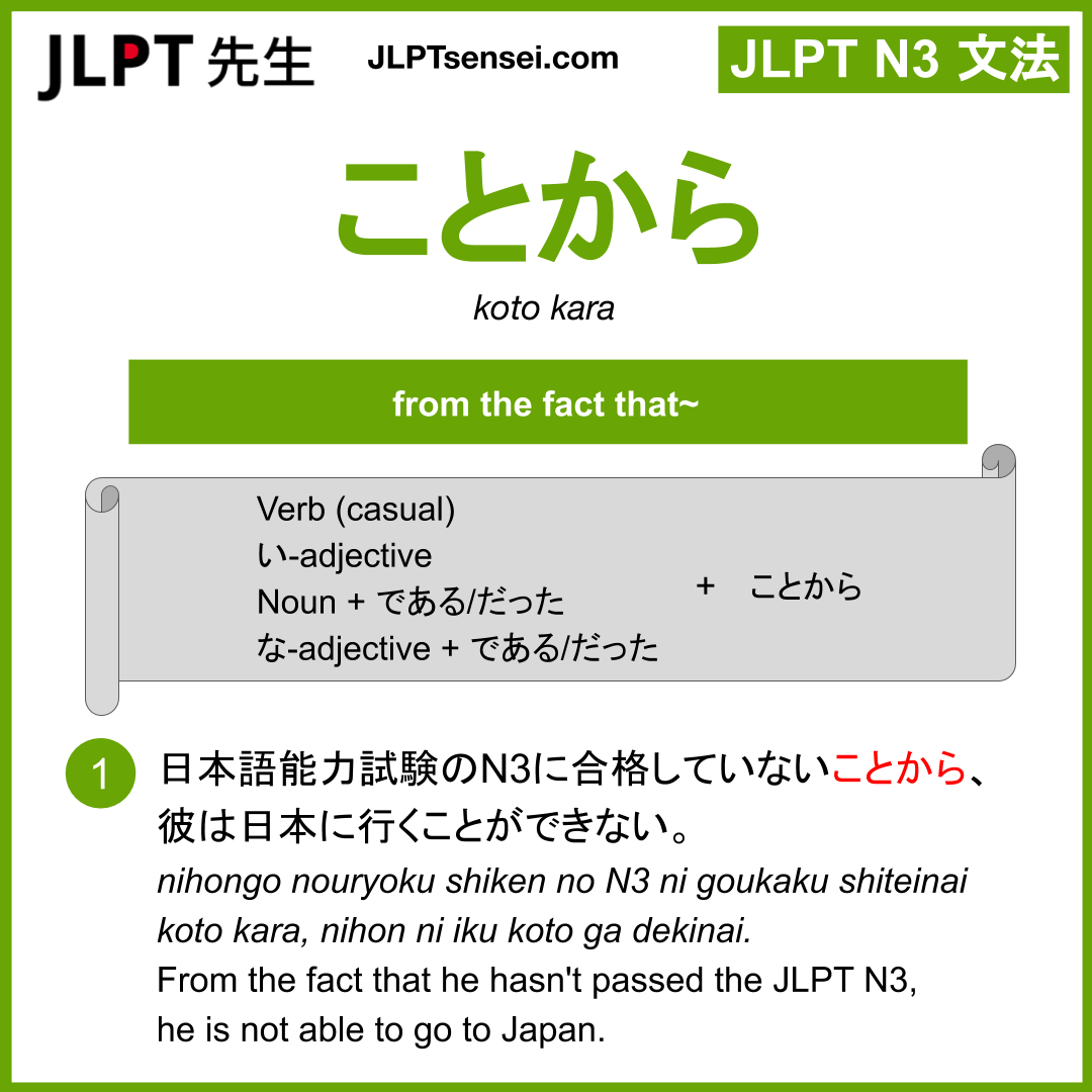 koto kara ことから jlpt n3 grammar meaning 文法 例文 learn japanese flashcards ...