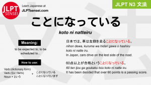 koto ni natteiru ことになっている jlpt n3 grammar meaning 文法 例文 japanese flashcards