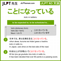 koto ni natteiru ことになっている jlpt n3 grammar meaning 文法 例文 learn japanese flashcards