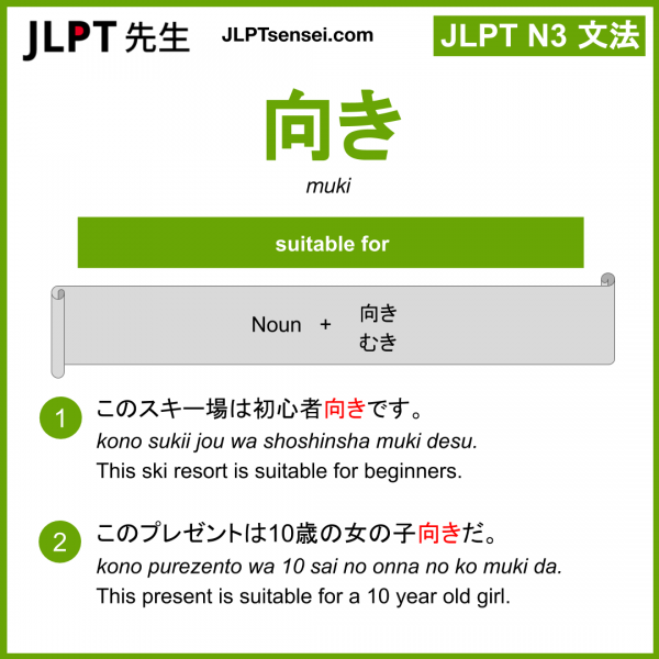 muki 向き むき jlpt n3 grammar meaning 文法 例文 learn japanese flashcards