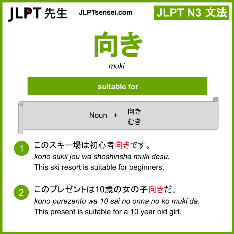 muki-jlpt-n3-grammar-meaning-learn-japanese-flashcards