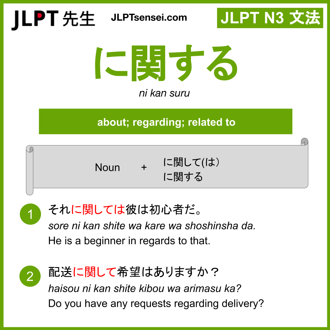 ni kan suru に関する にかんする jlpt n3 grammar meaning 文法 例文 learn japanese ...
