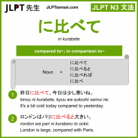 ni kurabete に比べて にくらべて jlpt n3 grammar meaning 文法 例文 learn japanese flashcards